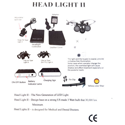 LED HEADLIGHT SII